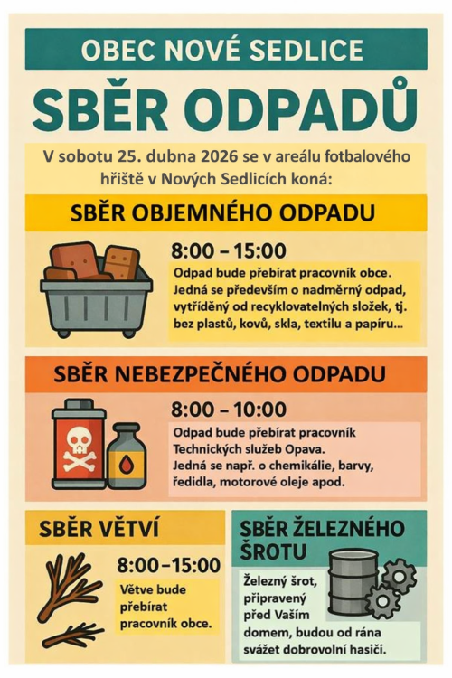 Informační leták ke sběru odpadů JARO 2026